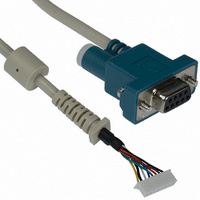 CABLE SERIAL SC SERIES 96"