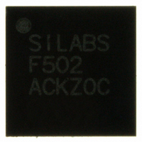 IC 8051 MCU 64K FLASH 32-QFN