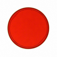 SCREEN RED ROUND