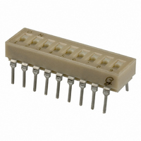 DIP Switch, SPST, Machine Insertable, 9 Position, Tape Seal, RoHS Compliant