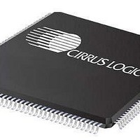 Audio DSPs IC CobraNet Trns/AdNtwrkng Prcsr