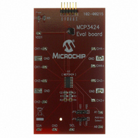EVALUATION BOARD FOR MCP3424