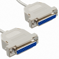 CABLE NULL MODEM DB25F TO DB25F