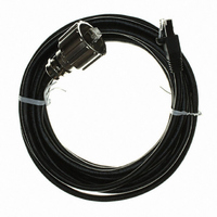 CBL ASSY IND PLUG-STD RJ45 5M