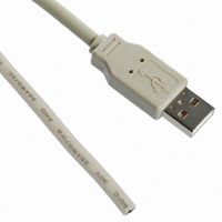 A-CABLE USB OPEN ENDED 2M