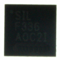 IC MCU 16K FLASH 20QFN