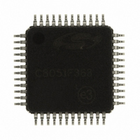 IC 8051 MCU 32K FLASH 48-TQFP