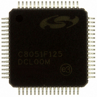 IC 8051 MCU 128K FLASH 64TQFP