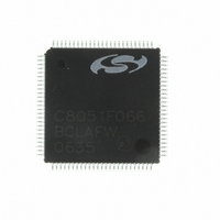 MCU 8-Bit C8051F06x 8051 CISC 32KB Flash 3.3V 100-Pin TQFP