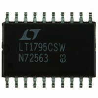 IC CRRNT FEEDBCK AMP DUAL 20SOIC