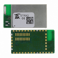 MODULE ZIGBEE EM250 CHIP ANT