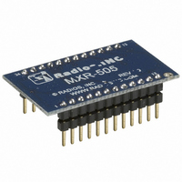 MODULE TRANSCEIVER 915MHZ 24DIP