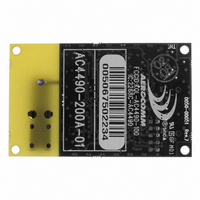 TXRX 900MHZ 3.3-5.5V TTL 200MW