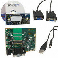 BLUETOOTH V2.1+EDR MODULE 4DBM