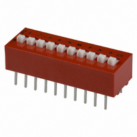 DIP Switch, SPST, Raised Slide, 10 Position, Tape Seal, RoHS Compliant