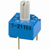 SWITCH ROTARY DIP 10-POS TOP