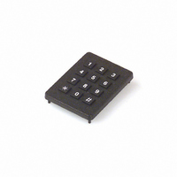 KEYPAD 12 KEY BLK FRONT PNL MNT