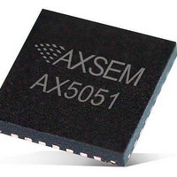 RF Transceiver Single Chip RF for 433/868/915 MHz SRD