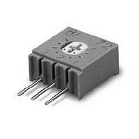 Trimmer Resistors - Single Turn 3/8" Squ 25K 10%