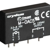 I/O Modules MINI BLK 24-280VAC