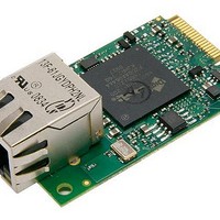 Ethernet Modules & Development Tools RCM6700 MiniCore