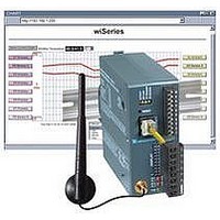 Digital Panel Meter Wireless Temperature