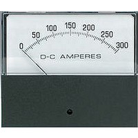 Frequency Meter