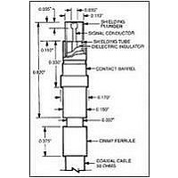 Test Probe