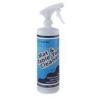 BUILDING MAINT CLEANER SPRAY 1QUART