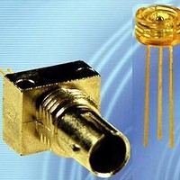 Fiber Optic Transmitters, Receivers, Transceivers Fiber Op Transmitter
