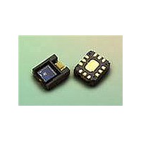 Optical Sensors - Board Mount RGB Color Sensor