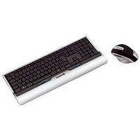 Keyboard And Mouse