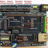 Microcontroller & Microprocessor Development Tools Demo2 Pack