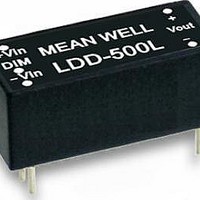 LED Drivers 9-36Vin 2-32Vout 600mA LED Driver