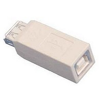 USB 2.0 A JACK TO B JACK ADAPTER