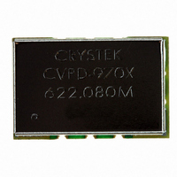 CVXO LVPECL 622.080 MHZ 3.3V