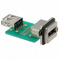 CONN RCPT USB TO USB SGL STD