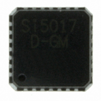 IC CLOCK/DATA RECOVERY 28MLP