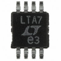 IC D/A CONV 10BIT R-R 8-MSOP