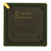FPGA Spartan®-3 Family 400K Gates 8064 Cells 630MHz 90nm Technology 1.2V 456-Pin FBGA
