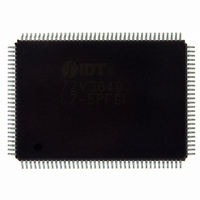 IC FIFO SYNC II 36BIT 128-TQFP