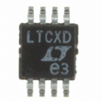 IC IDEAL DIODE CNTRLR 8-MSOP