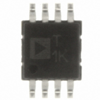 IC TEMP SENSOR DGTL 2CH 8-MSOP