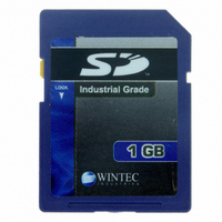 MEMORY CARD SD 1GB