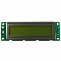 LCD MODULE 20X2 SUPERTWIST W/LED