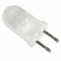 LED 5MM 595NM ALINGAP AMB/YW CLR