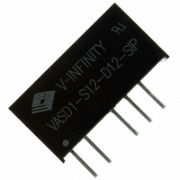 CONVERTER DC/DC +/-12V OUT 1W