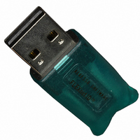 KIT USB DONGLE DEVICE