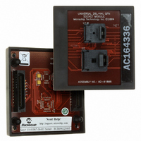 MODULE SOCKET FOR PM3 28/44QFN