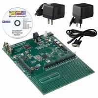 KIT DEV FOR ADUC832 QUICK START